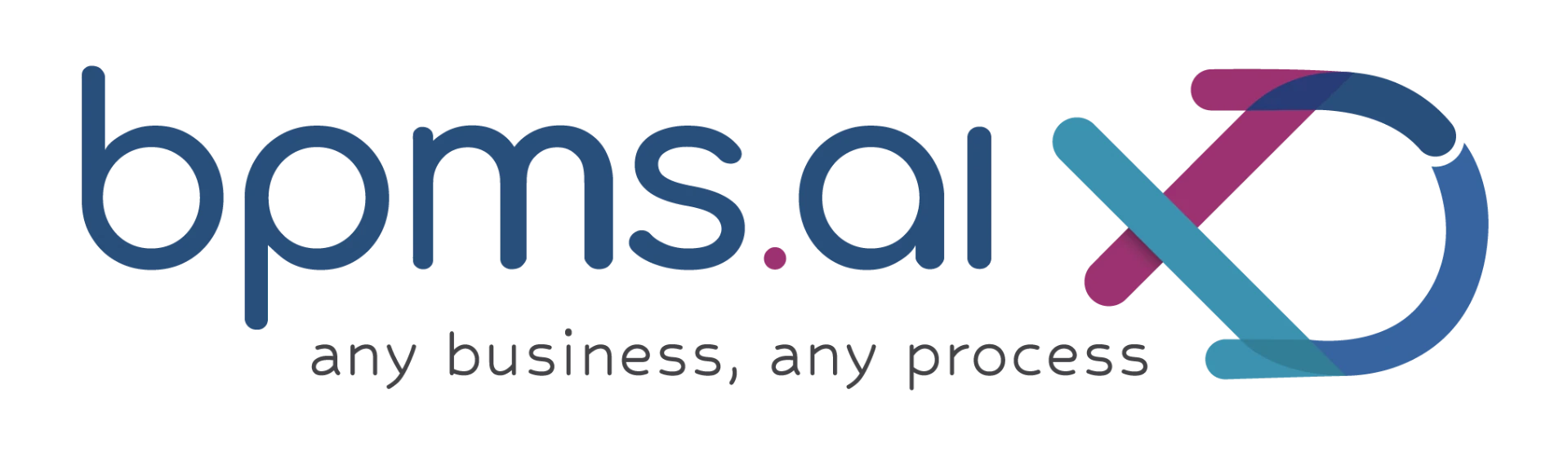 BPMS.Ai