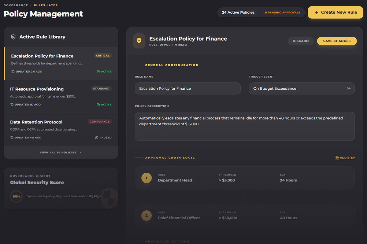 Governance Rules Layer — dark mode