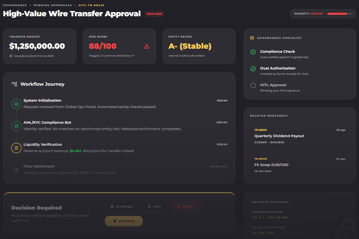 Human-in-the-Loop Decision Point — dark mode