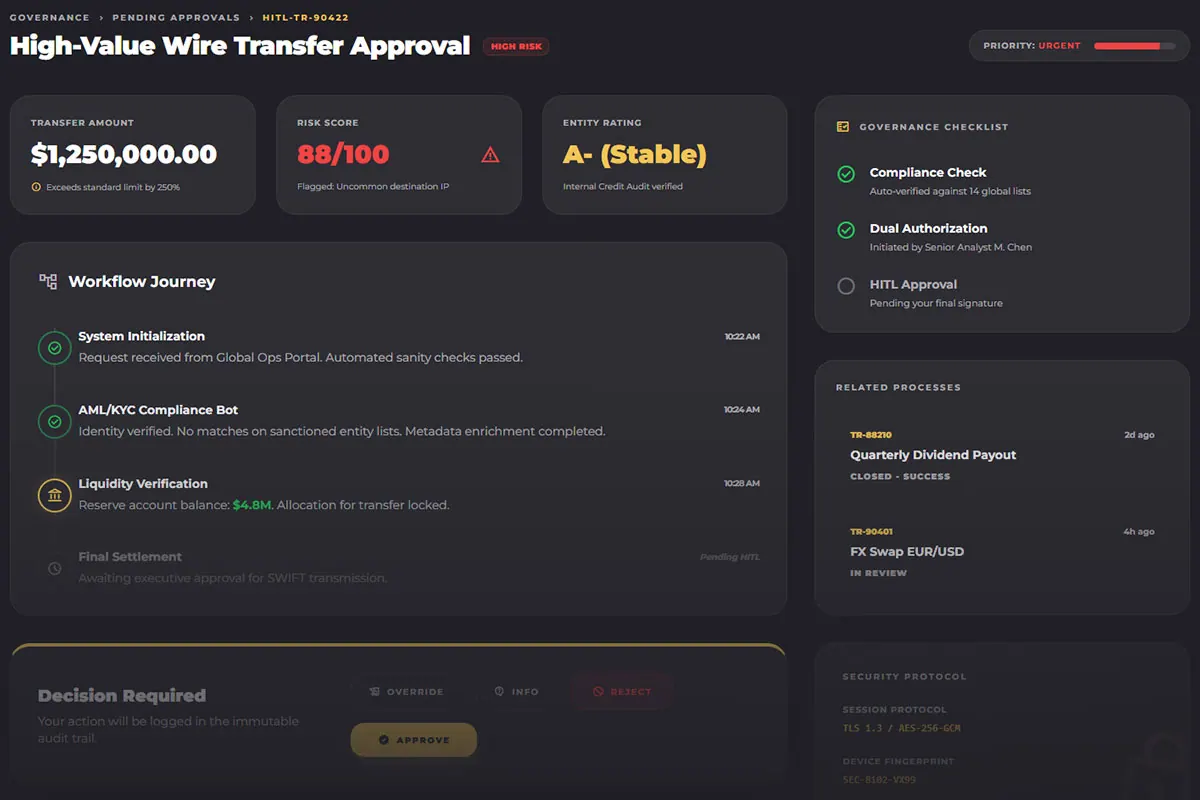 Human-in-the-Loop Decision Point — dark mode