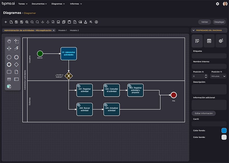 diagramar-bpms-